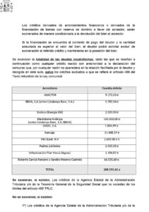testimonio ley segunda oportunidad caso ganado resolución